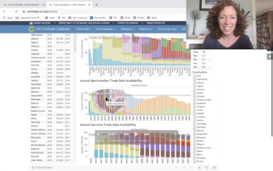 A screen shot of graphs with a small image in the corner of a librarian consulting via zoom