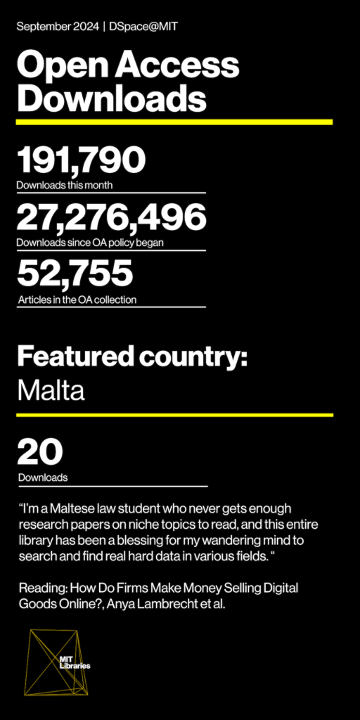 Downloads this month: 191,790; Downloads since OA policy began: 27,276,496; Articles in the OA collection: 52,755; Featured country: Malta: 20 downloads; "I'm a Maltese law student who never gets enough research papers on niche topics to read, and this entire library has been a blessing for my wandering mind to search and find real hard data in various fields."  Reading: How Do Firms Make Money Selling Digital Goods Online?, Anya Lambrecht et al.